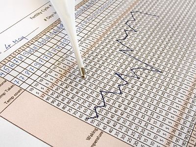 historia_antikoncepcie_stvrta_4